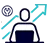 AppScan-Application Security Posture Management