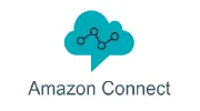 Collaboration & Communication