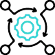 Implementation