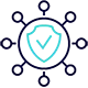 Secure, AI-powered Productivity
