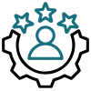 Customer Experience Management