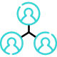 Unica-Transform your Inbound Channels