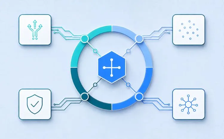 The Four Seasons of Enterprise Transformation