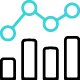 Automate Deployments