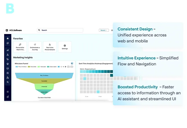 Project Tango A B C D E - The Future of Martech